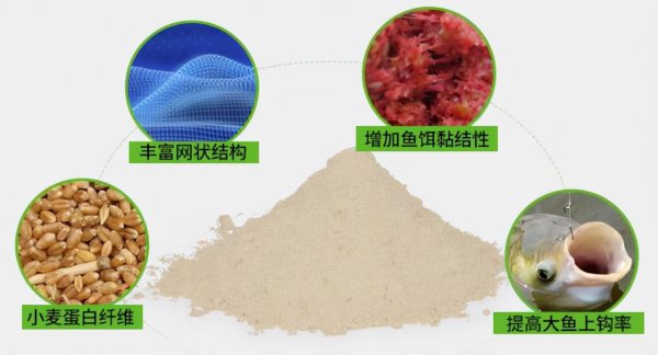 拉丝粉的作用有哪些