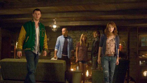 世界恐怖电影排行