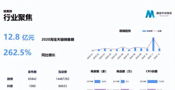 hbn护肤品是哪国的