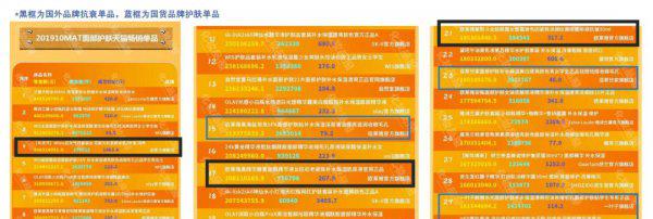 hbn护肤品是哪国的