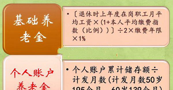 居民养老和职工养老哪个划算