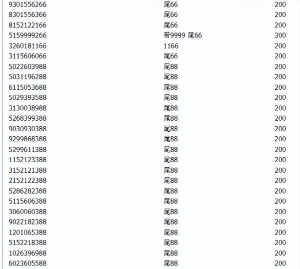 100元航天钞今日价格