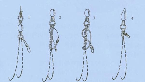 鱼线如何打结最结实