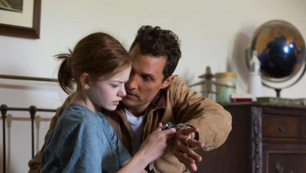 经典的科幻电影排行榜