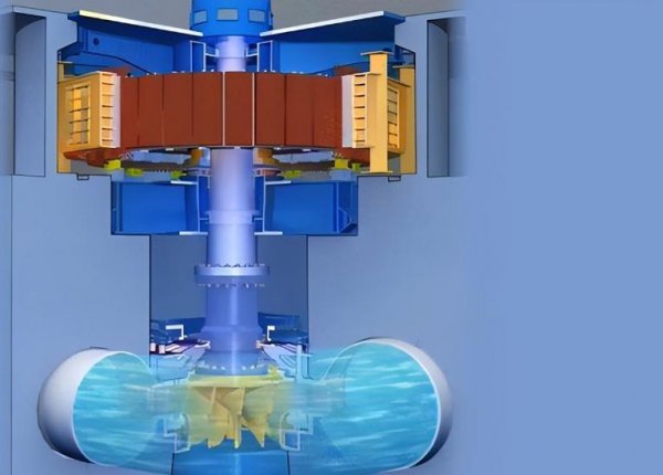 白鹤滩水电站相当于几个三峡