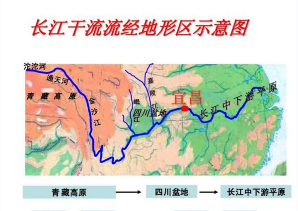 白鹤滩水电站相当于几个三峡