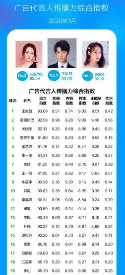 肖战277事件是什么