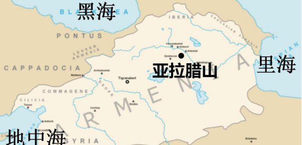 亚拉腊山在哪个国家