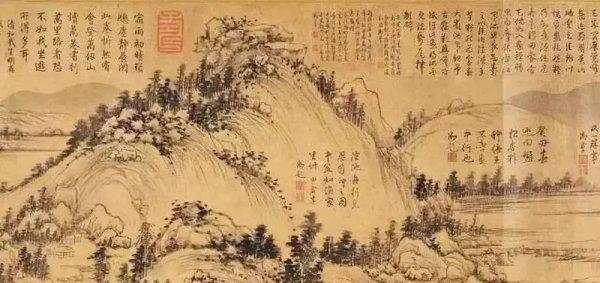 中国古代十大名画都是什么