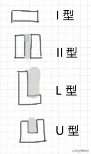 厨房一般多少平方米合适最好用 厨房合理面积设计要求