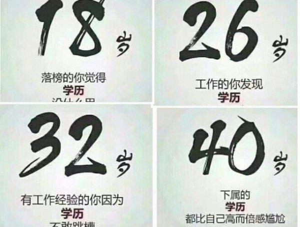 函授本科是什么意思