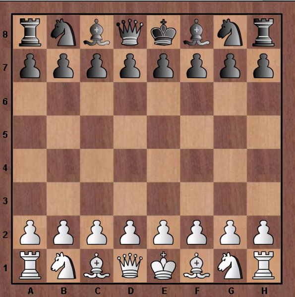 国际象棋和中国象棋有什么区别