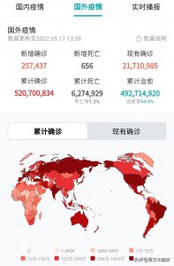 经济危机来临时普通人该怎么办 2022打工人要怎么做