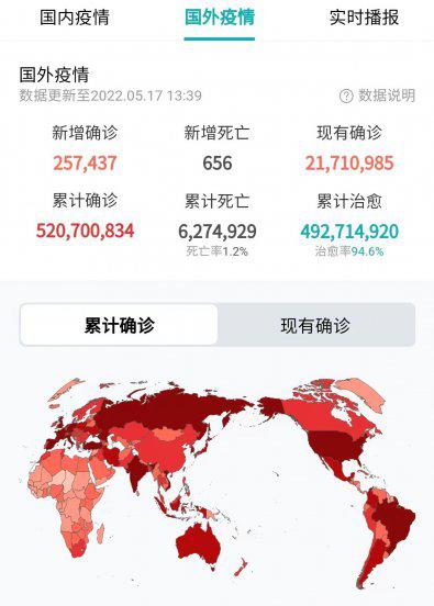 经济危机来临时普通人该怎么办