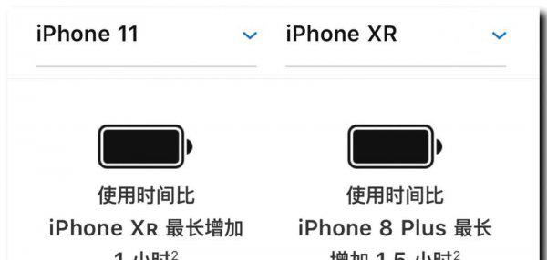 苹果xr和11哪个值得买