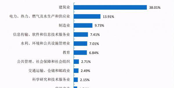 华水是什么档次大学