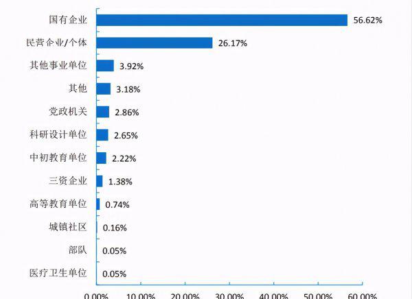华水是什么档次大学