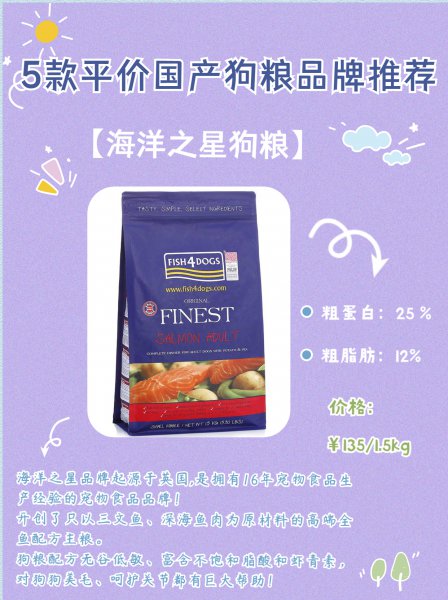 口碑好的平价狗粮有哪些