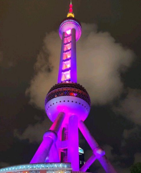 上海有什么著名的景点