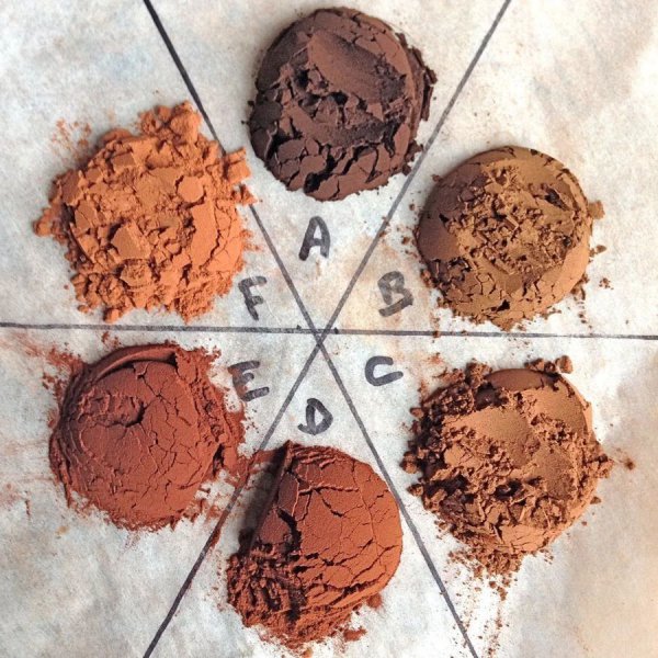 可可粉是什么东西做成的