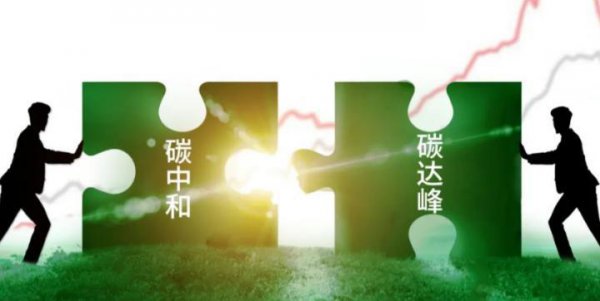 大学生创业什么项目比较好