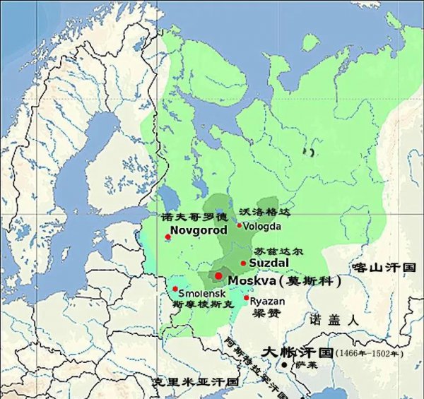 基辅罗斯和莫斯科公国的关系