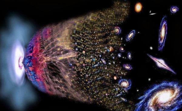 宇宙是怎么形成的