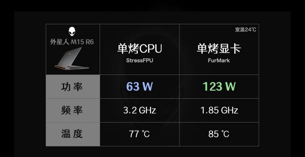 外星人笔记本电脑咋样