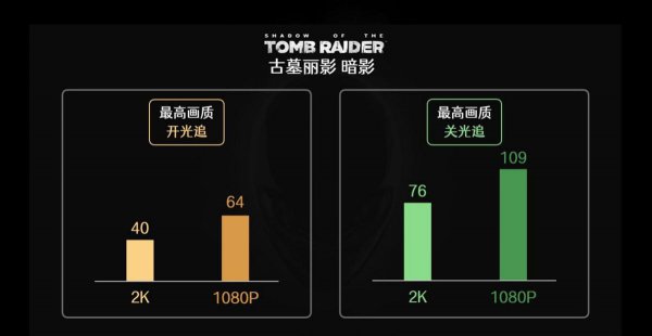 外星人笔记本电脑咋样