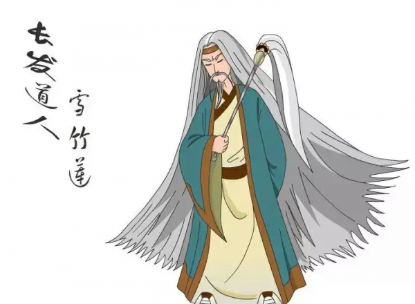 小说白眉大侠武功排名