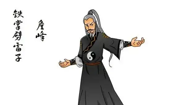 小说白眉大侠武功排名