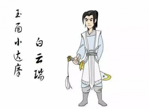 小说白眉大侠武功排名