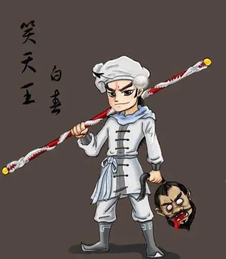 小说白眉大侠武功排名