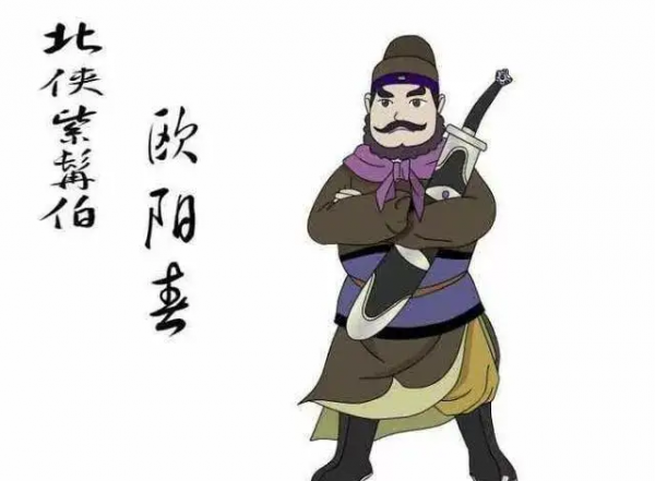 小说白眉大侠武功排名