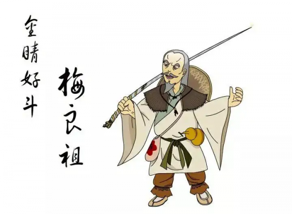 小说白眉大侠武功排名