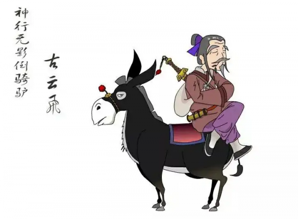 小说白眉大侠武功排名