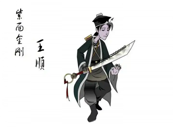 小说白眉大侠武功排名