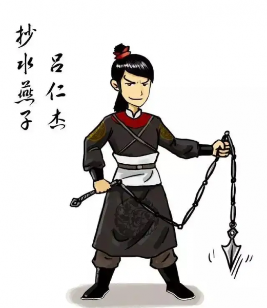 小说白眉大侠武功排名