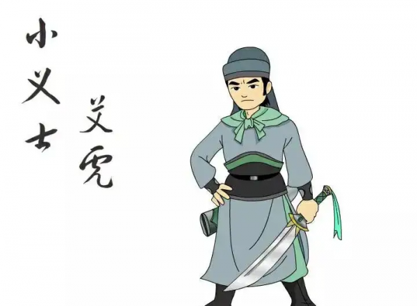 小说白眉大侠武功排名