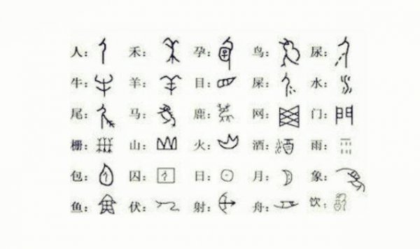 夏朝是谁建立的