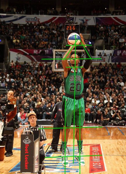 投篮的正确姿势技术教学