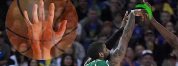 投篮的正确姿势技术教学