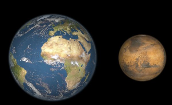 地球到火星的距离