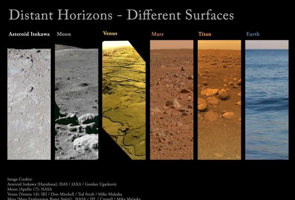 宇宙太空有多少个星球