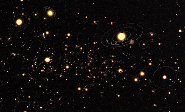 宇宙太空有多少个星球