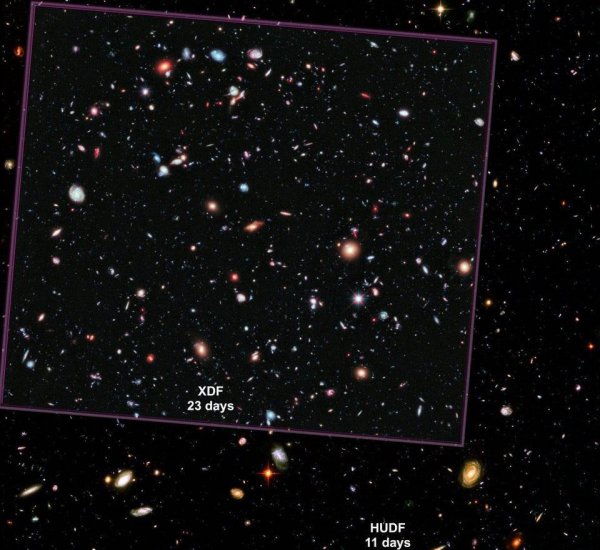 宇宙太空有多少个星球