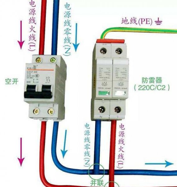 浪涌保护器的作用是什么