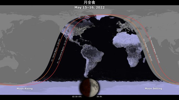 月亮红色的是怎么回事