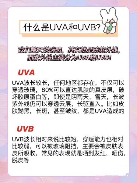 防晒霜和隔离霜先用哪个