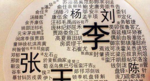 姬姓的来源和历史